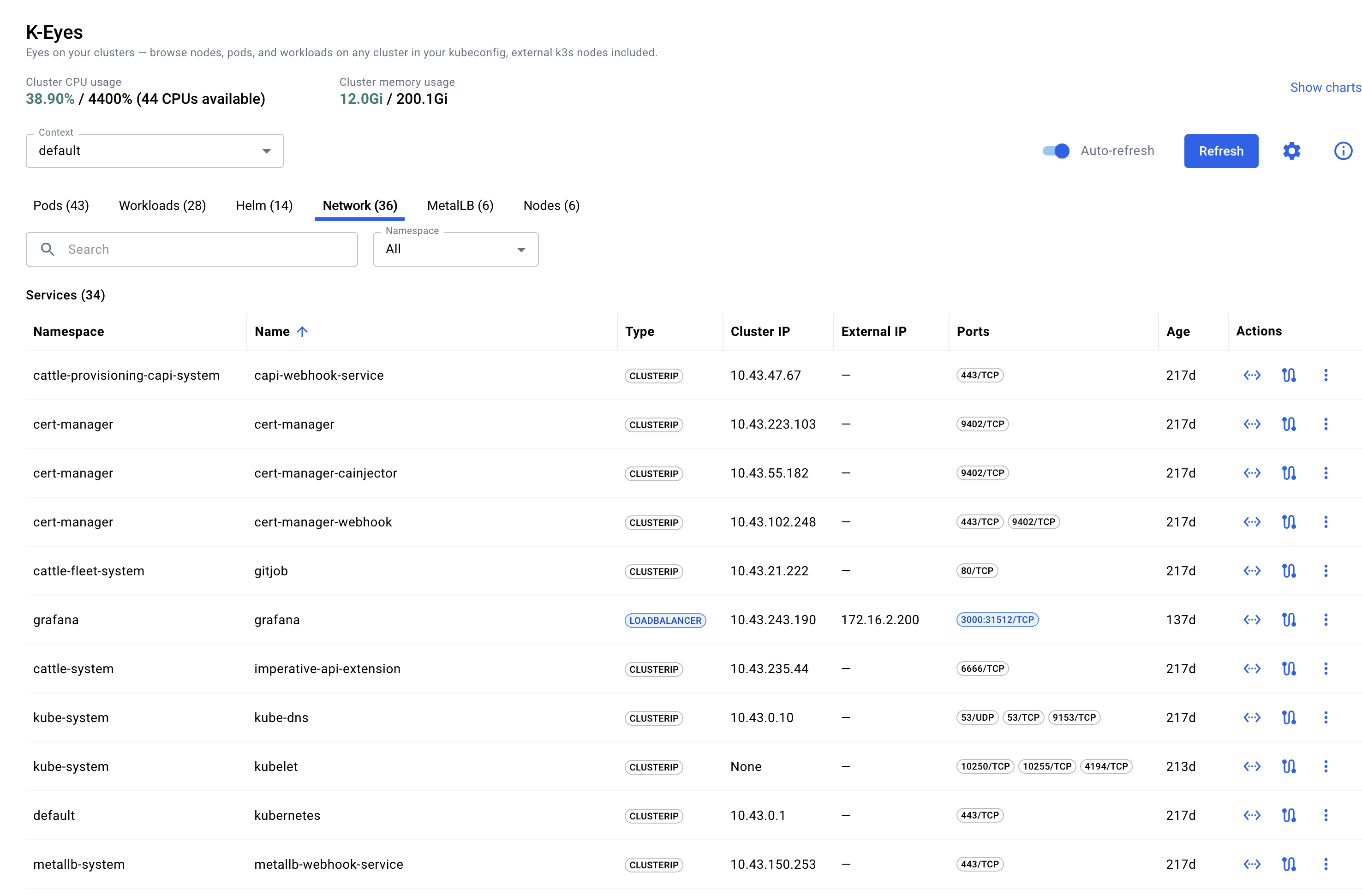 Network tab